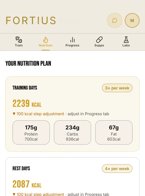 Fortius Longevity Nutrition Plan showing separate training-day and rest-day calories and macros